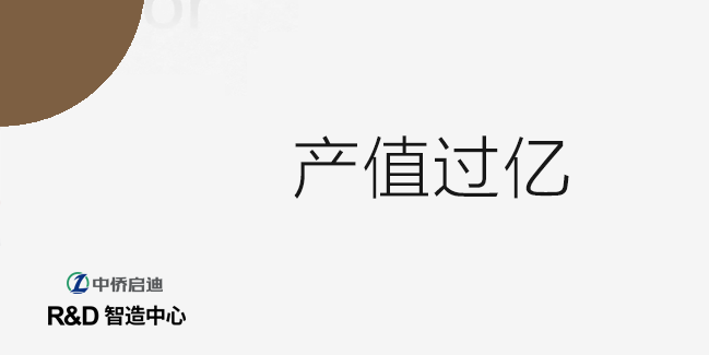 第五代中侨箱研发成功，LOGO升级，产值过亿